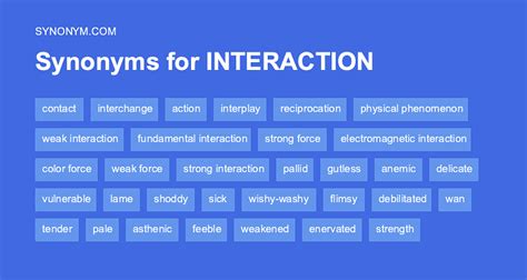 interfacing definition|interface synonym.